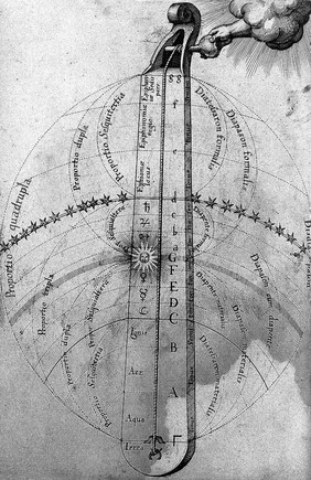 R. Fludd, De metaphysico