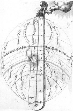 Utriusque cosmi maioris scilicet et minoris metaphysica, physica atque technica historia ... [Tractatus secundus de naturae simia seu technica macrocosmi historia] / [Robert Fludd].