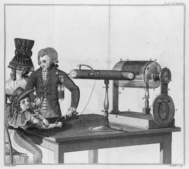 An essay on electricity. Explaining the principles of that useful science : and describing the instruments, contrived either to illustrate the theory, or render the practice of entertaining / by George Adams.