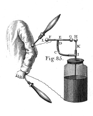 An essay on electricity. Explaining the principles of that useful science : and describing the instruments, contrived either to illustrate the theory, or render the practice of entertaining / by George Adams.