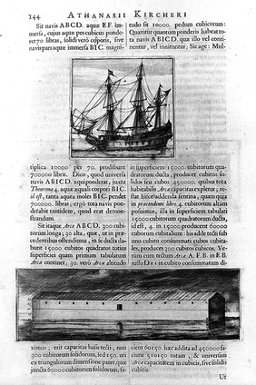 Arca Noë, in tres libros digesta, quorum I. De rebus quæ ante diluvium, II. De iis, quæ ipso diluvio ejusque duratione, III. De iis, quæ post diluvium a Noëmo gesta sunt, quæ omnia novâ methodo, nec non summa argumentorum varietate, explicantur, et demonstrantur / [Athanasius Kircher].