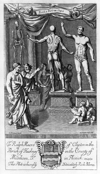 Engraving of allegory of man (anatomy) from, Le Grand, An entire body of philosophy..., 1694