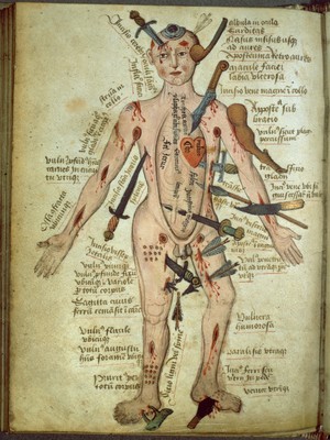 view Wound man, Pseudo-Galen, Anathomia; WMS 290