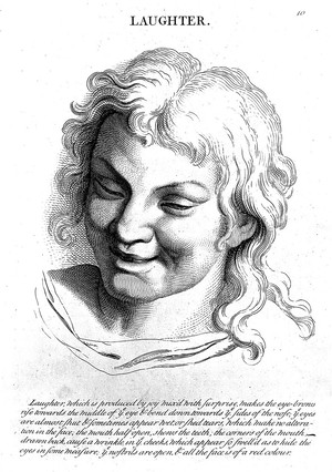 view "Laughter" Plate 10, Charles Le Brun, 1760.