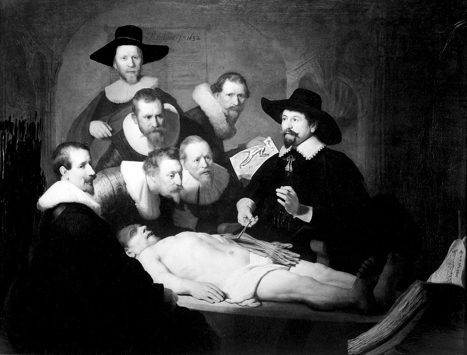 Oil Painting On Canvas The Anatomy Wellcome Collection