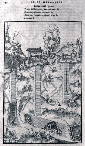 De re metallica libri XII. Quibus officia, instrumenta, machinae, ac omnia denique ad metallicam spectantia, non modo luculentissime describuntur, sed et per effigies ... adjunctis latinis germanicisque appellationibu ita ob oculos ponuntur, ut clarius tradi non possint. Ejusdem de animantibus subterraneis liber ... Cum indicibus diversis / [Georg Agricola].