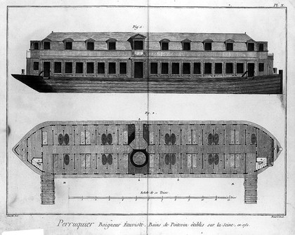 Bains de Poitevin, Paris: public steam baths with ground plan. Engraving by Benard after J.R. Lucotte.