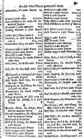 Index Gentian-Herb William, 17th century