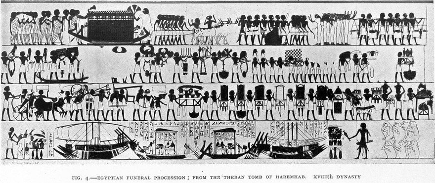 Egyptian mummies / by G. Elliot Smith and Warren R. Dawson ; with woodcuts by A. Horace Gerrard and K. Leigh-Pemberton and other illustrations.