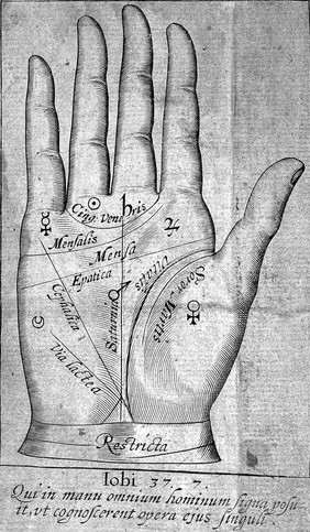 [Keiromantia sic]: or, the art of divining by the lines and signatures engraven in the hand of man .... Wherein you have the secret concordance, and harmony betwixt it, and astrology, made evident in 19 genitures. Together with a ... discourse of the soul of the world .... / Written originally in Latine ... and now faithfully Englished, by Geo. Wharton.