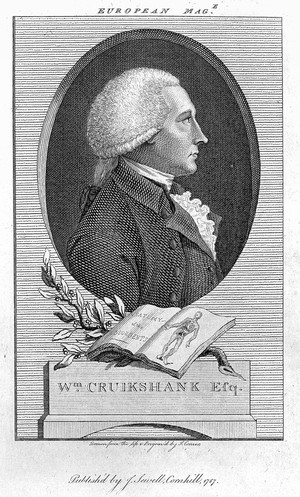 view Portrait of William Cruikshank, profile in oval