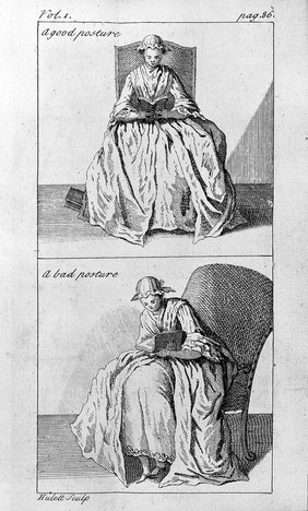 Nicolas Andry de Boisregard, Orthopedia, 1743