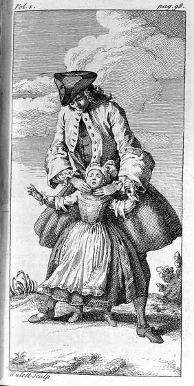 Nicolas Andry de Boisregard, Orthopedia, 1743