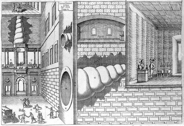 Musurgia universalis sive ars magna consoni et dissoni in X libros digesta / [Athanasius Kircher].