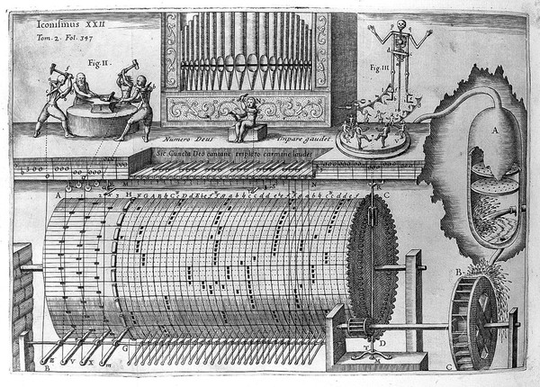 Musurgia universalis sive ars magna consoni et dissoni in X libros digesta / [Athanasius Kircher].