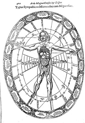 Musurgia universalis sive ars magna consoni et dissoni in X libros digesta / [Athanasius Kircher].