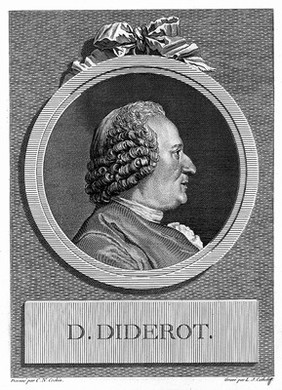 [Encyclopédie, ou dictionnaire raisonné des sciences, des arts et des métiers] / par une société de gens de lettres. Mis en ordre et publié par M. Diderot; et quant à la partie mathématique, par M. d'Alembert.