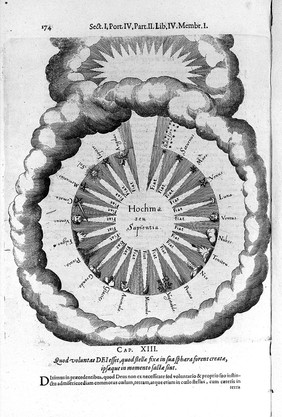 Philosophia sacra et vere Christiana, seu meteorologia cosmica / Robert Fludd.