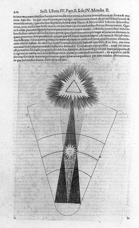 Philosophia sacra et vere Christiana, seu meteorologia cosmica / Robert Fludd.