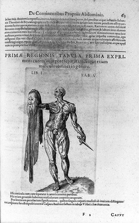 Anatomiae amphitheatrum effigie triplici, more et conditione varia, designatum. [Sectionis primae portio tertia, de anatomia triplici. Monochordum mundi symphoniacum, seu replication / R. Flud ... ad apologiam ... J. Kepleri, adversus demonstrationem suam analyticam].