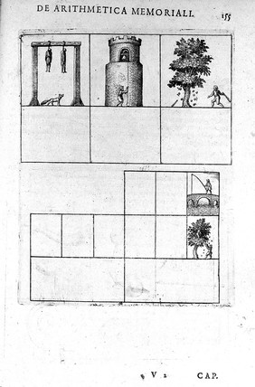 Utriusque cosmi maioris scilicet et minoris metaphysica, physica atque technica historia ... [Tractatus secundus de naturae simia seu technica macrocosmi historia] / [Robert Fludd].