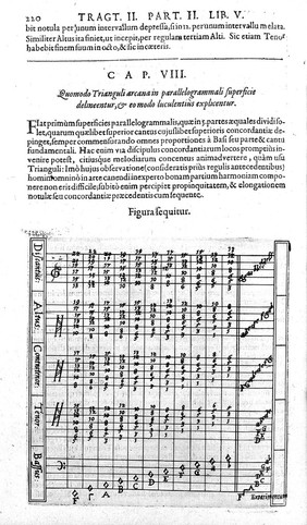 Utriusque cosmi maioris scilicet et minoris metaphysica, physica atque technica historia ... [Tractatus secundus de naturae simia seu technica macrocosmi historia] / [Robert Fludd].