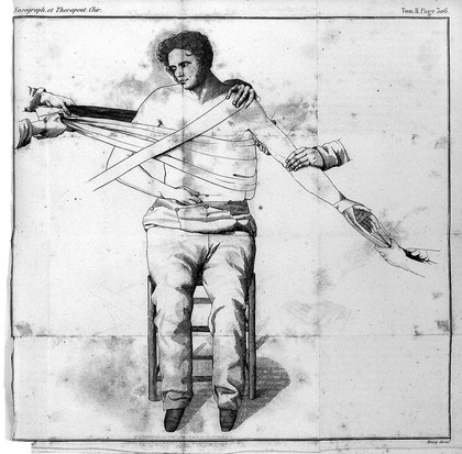 Nosographie et thérapeutique chirurgicales / [A. Richerand].