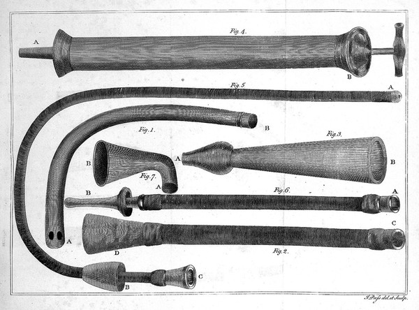 Instrument for those drowned, 19th century
