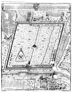 G.P. Bognetti, plan of Lazzaretto