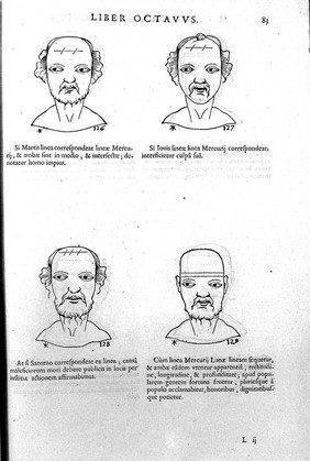 Metoposcopia libris tredecim, et octingentis faciei humanae eiconibus complexa / Cui accessit Melampodis de naevis corporis tractatus, Graece et Latine nunc primum editus; interprete Claudio Martino Laurenderio.