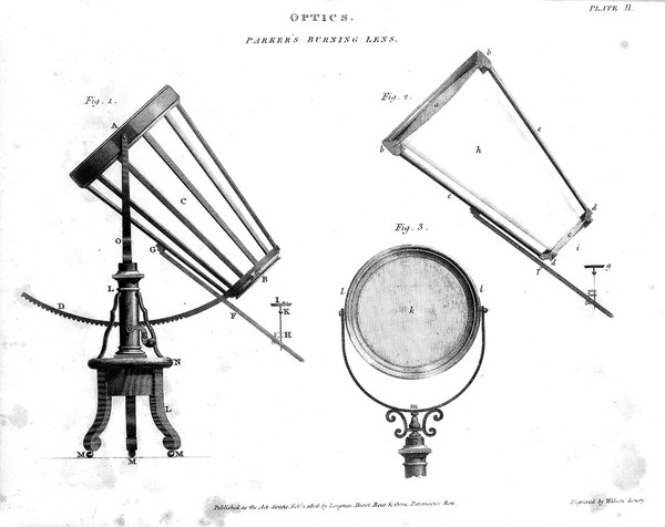 The cyclopædia; or, universal dictionary of arts, sciences, and literature / [Abraham Rees].
