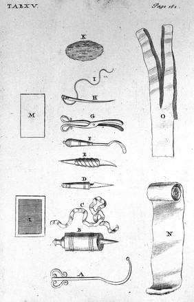 A treatise on the high operation for the stone ... / By William Cheselden.