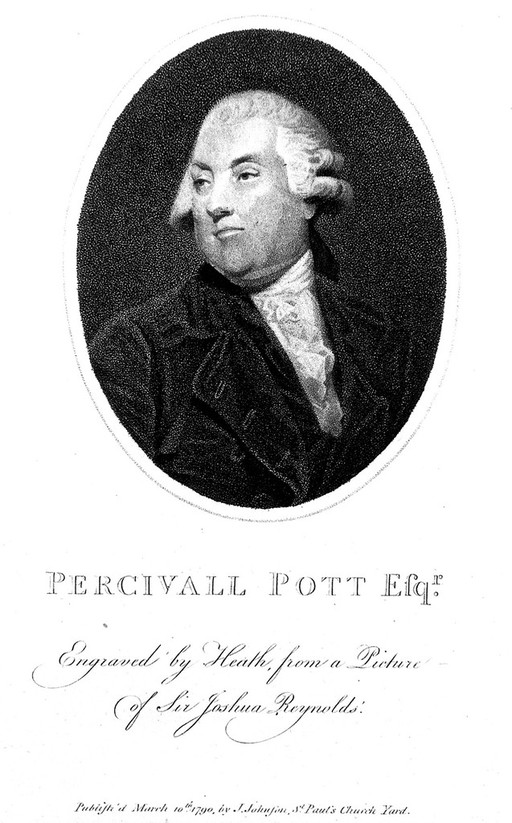 Engraving: portrait bust of P. Pott looking