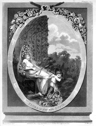 The botanic garden. A poem in two parts. Part I. Containing the Economy of vegetation. Part II. the Loves of the plants. With philosophical notes / [Erasmus Darwin].