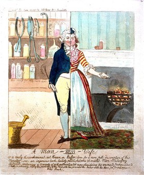 Man-midwifery dissected ; or, the obstetric family-instructor ... In fourteen letters. Addressed to A. Hamilton ... Occasioned by certain doctrines contained in his letters to Dr. W. Osborn. By John Blunt [i.e. S.W. Fores] / [Samuel William Fores].