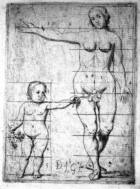 A nude woman and child with proportional markings, seen from the front. Etching by J. García Hidalgo, ca. 1691.