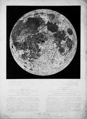 The moon, viewed in oblique sunlight. Stipple engraving, 1806, by J. Russell.