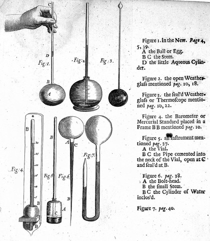 New experiments and observations touching cold or, An experimental history of cold, begun. To which are added an Examen of antiperistasis, and an Examen of Mr. Hobs's doctrine about cold ... Whereunto is annexed an account of freezing, brought in to the Royal Society / by ... Dr. C. Merret. Together with an appendix containing some promiscuous experiments and observations relating to the precedent history of cold. By the Honourable Robert Boyle.