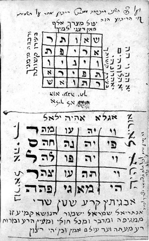 view Folio 10 recto of Hebrew Manuscript A 19