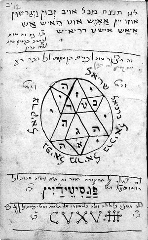 view Folio 11 verso of Hebrew Manuscript A 19