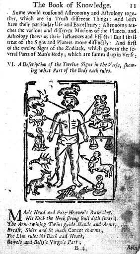 The book of knowledge; treating of the wisdom of the ancients. In four parts. I Shewing the various and wonderful operations of the signs and planets ... II. Prognostications for ever, necessary to keep the body in health ... III. An abstract of the art of physiognomy and palmestry ... IV. The farmer's kalendar ... / Written by Errapater ... Made English by W. Lilley ... To which is added, The dealer's directory; containing, 1. The true form of all sorts of bills, bonds ... 2. The best method of getting in debts ... 3. An account of weights, measures, numbers, coins.