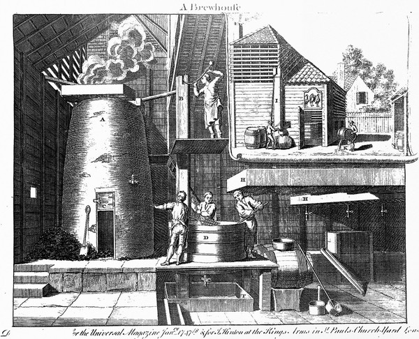 The interior and exterior of a working brewhouse. Engraving, c. 1747.