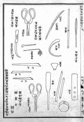 Chinese manuscript Kai-liang wai-k'o t'u-shuo