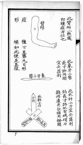 Chinese manuscript Ying-chi-li kuo hsin-ch'u chung-tou