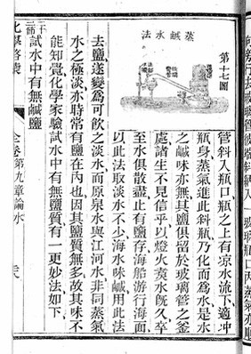 Chinese manuscript Hua-hsueh ch'i-meng.