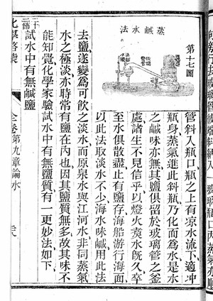 view Chinese manuscript Hua-hsueh ch'i-meng.