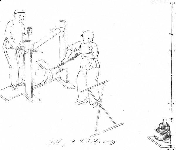 Chinese sketches album.