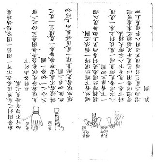 Chinese manuscript Pu'tai kou-tsa fa