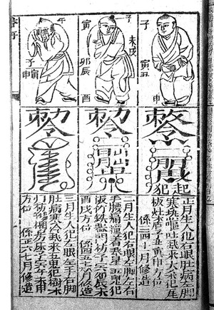 view Chinese manuscript Ta-ch'uan t'ung-shu