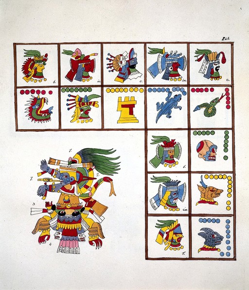 Illustration from Antiquities of Mexico, 1831